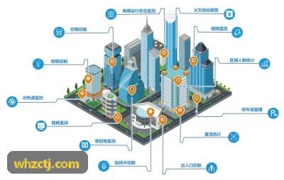 青少年体育教练青训体能教案